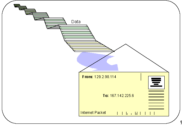 business letter envelope format. dresses letter envelope